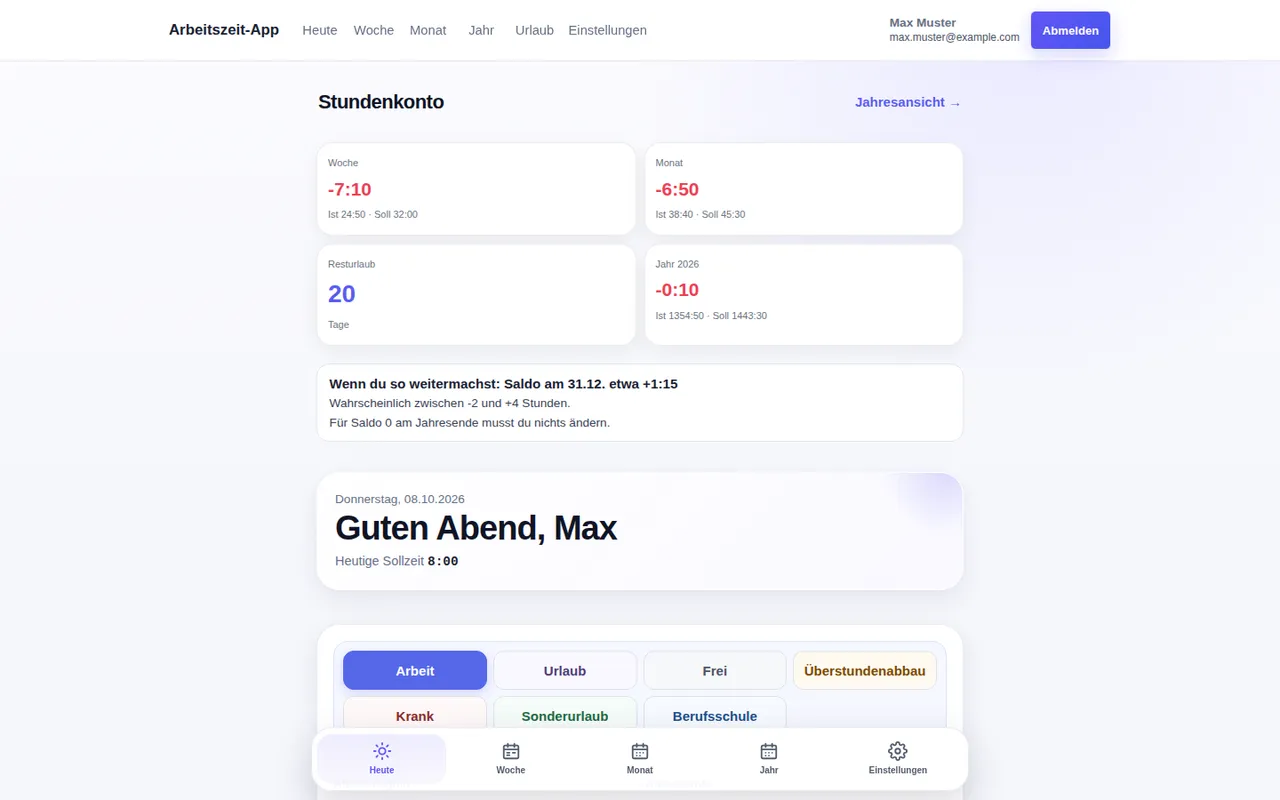 Computer-Ansicht der Startseite mit Stundenkonto für Woche, Monat und Jahr, Resturlaub, Prognose und den Auswahlknöpfen für die Tagesart.