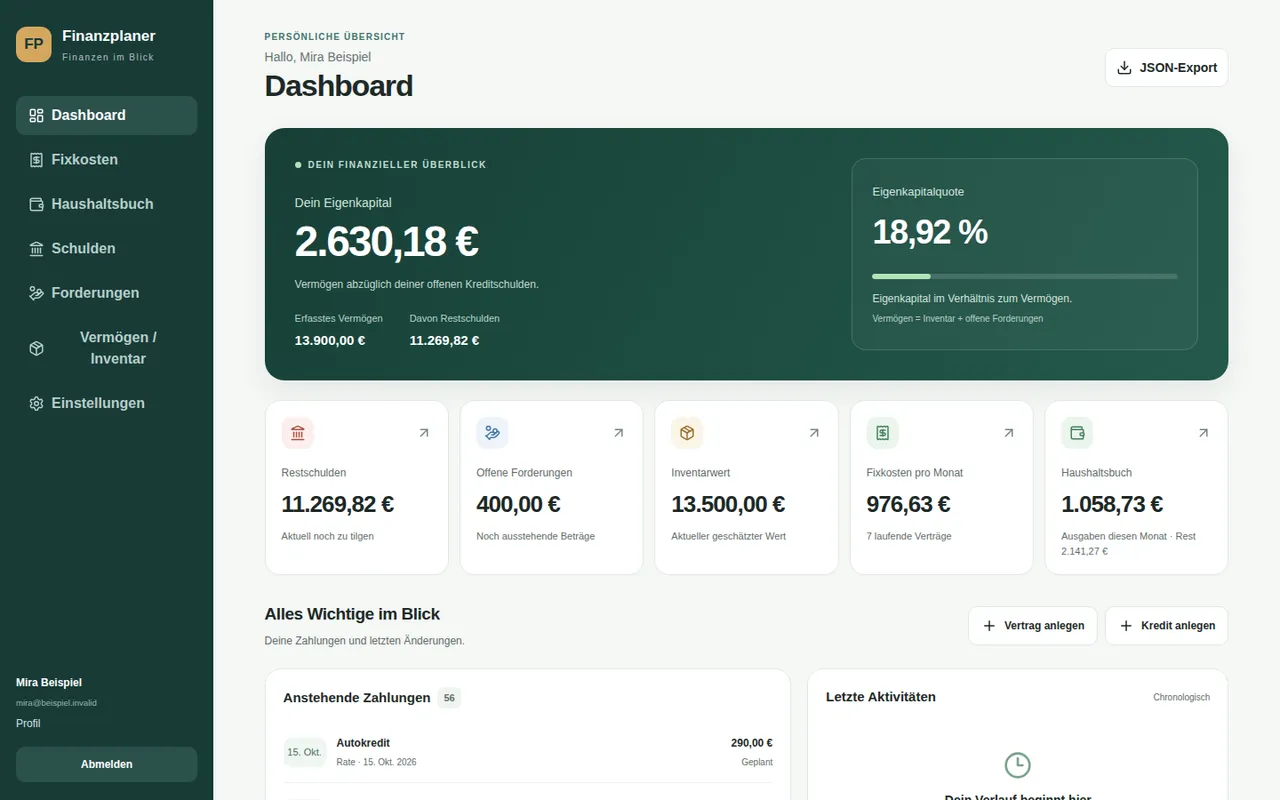 Desktop-Ansicht des Finanzplaners mit Seitenleiste, Eigenkapital-Karte und fünf Kacheln mit Summen.